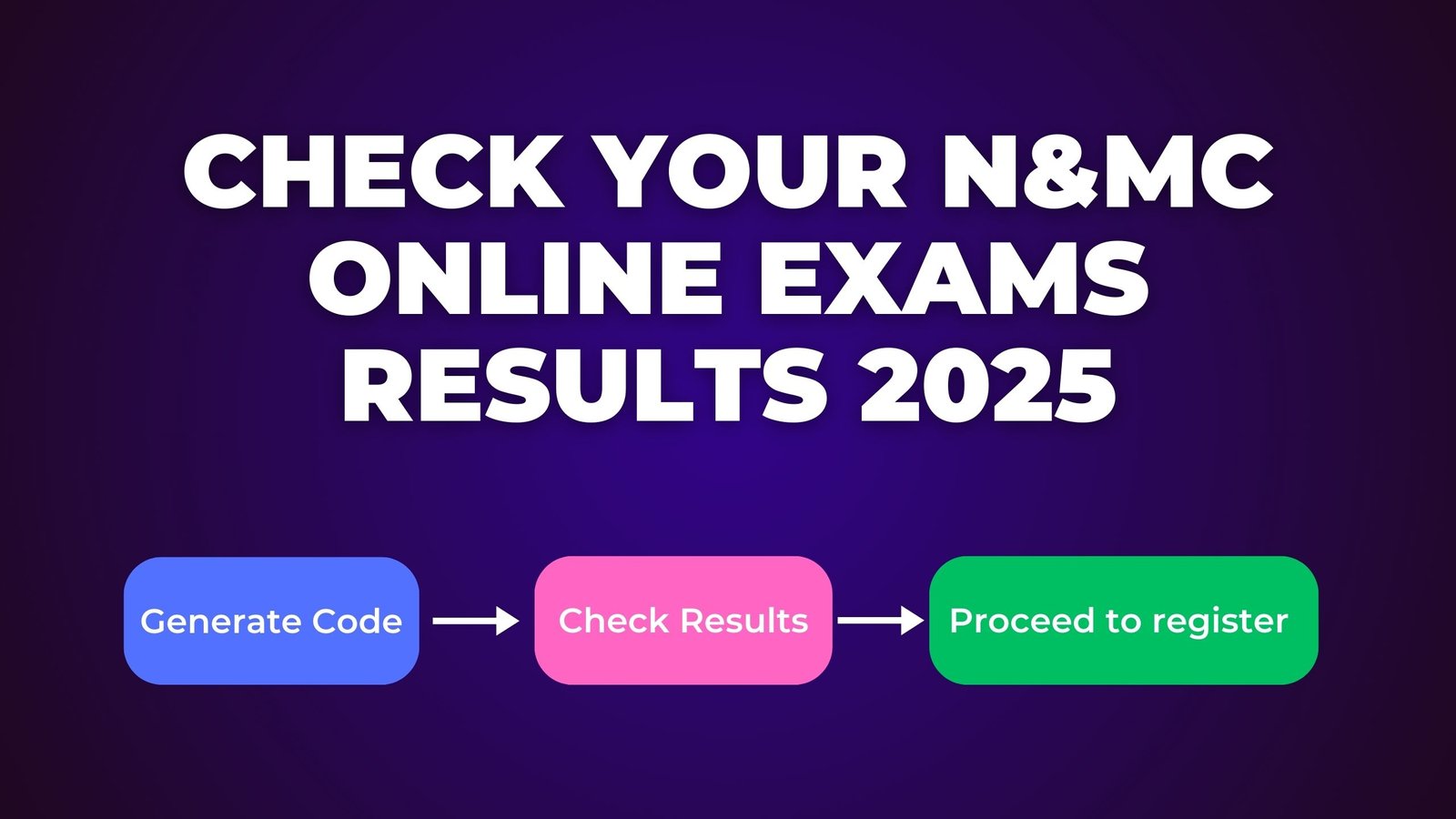 Check your nmc exams results