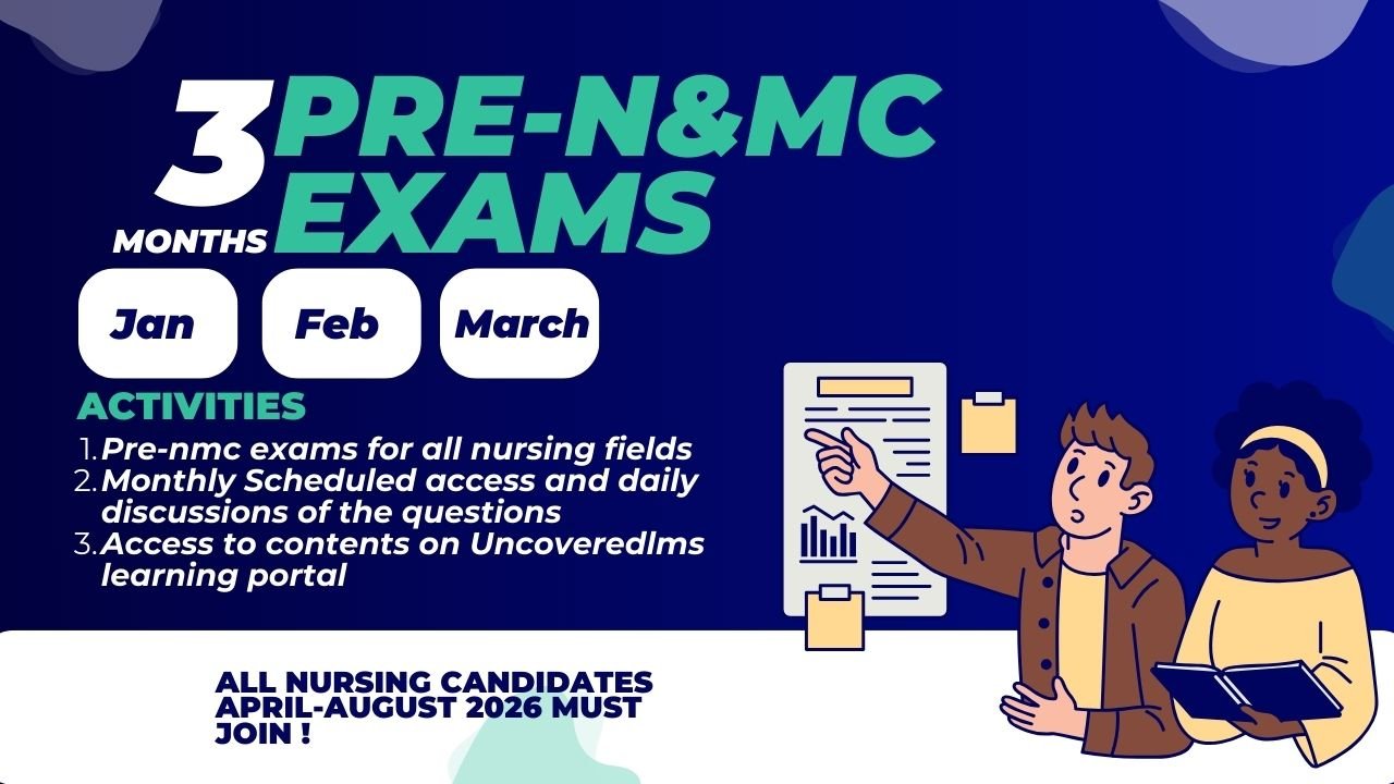 Uncoveredlms Prenmc exams